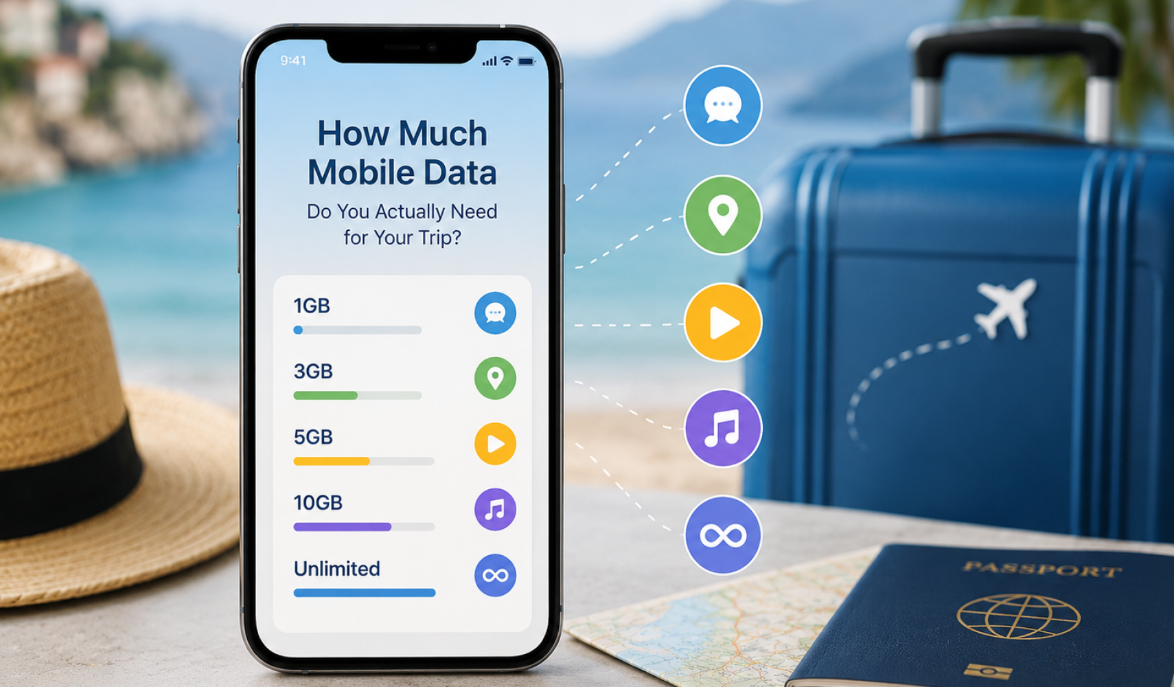 How Much Mobile Data Do You Actually Need for Your Trip?